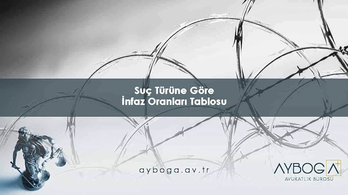 Suç Türüne Göre İnfaz Oranları Tablosu - İnfaz Hesaplama