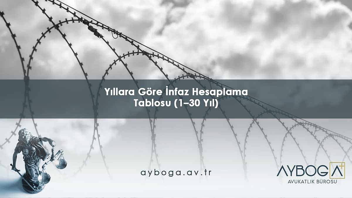 Yıllara Göre İnfaz Hesaplama Tablosu (1–30 Yıl)